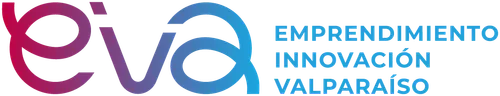 EIVA